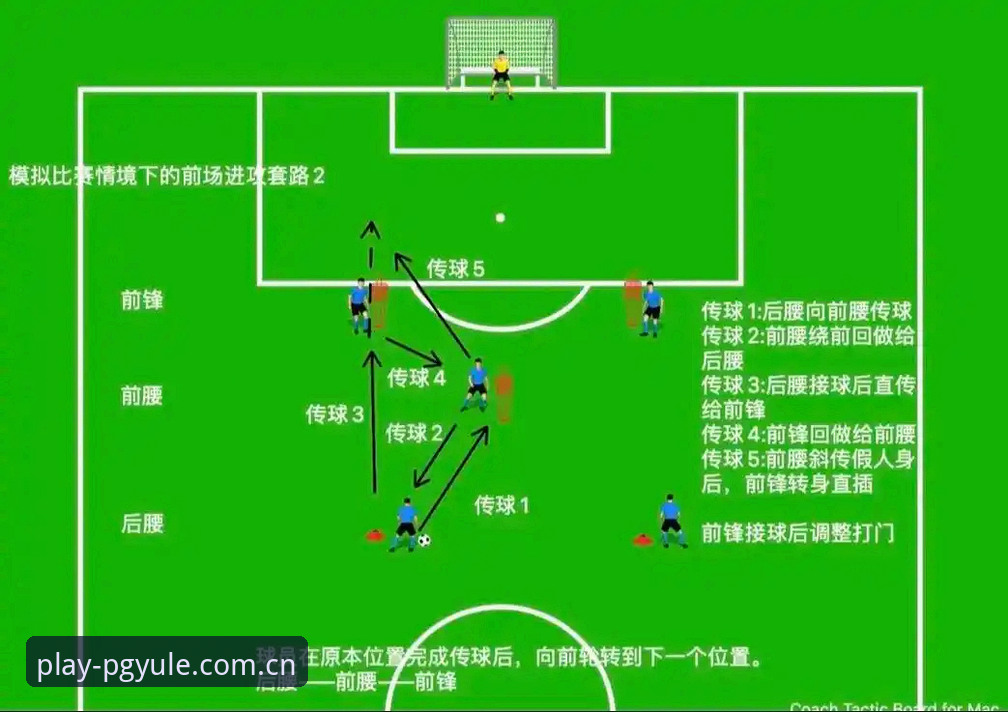 PG娱乐官方下载 资深用户分享:曼联中场引援双线操作实战分析